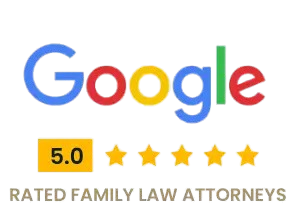 Google Rating